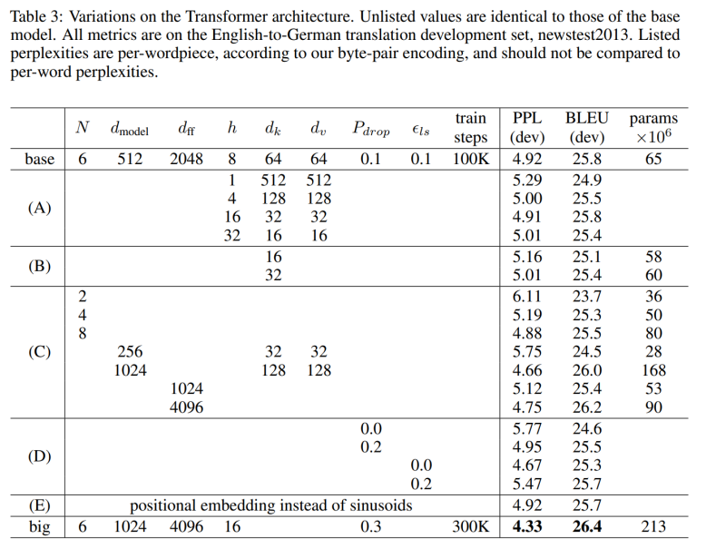 table3