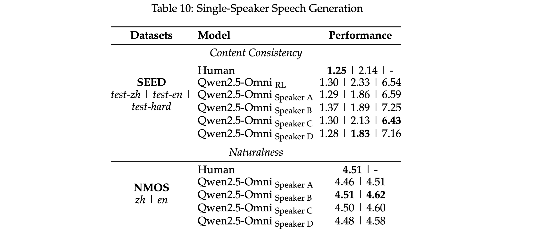 single-speaker