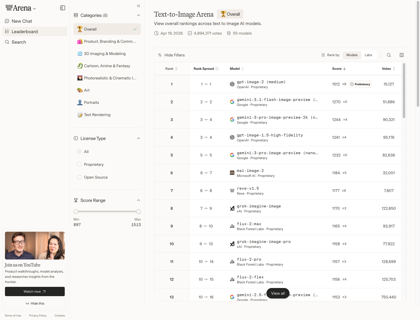 LMArena Duct Tape 변종